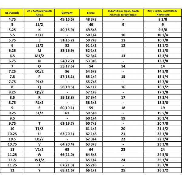 Peridot Ring 925 Solid Sterling Silver Ring Engagement Gemstone Ring