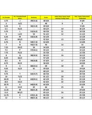 Statement Ring Green Amethyst Gemstone Ring 925 Sterling Silver Ring